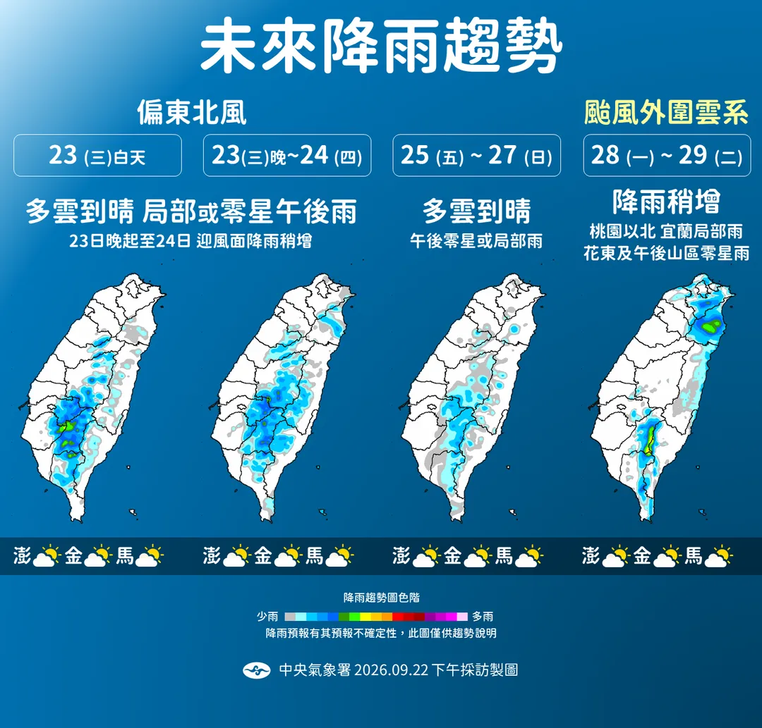 28日起颱風外圍雲系將會帶來更多降雨。(圖/中央氣象署提供)