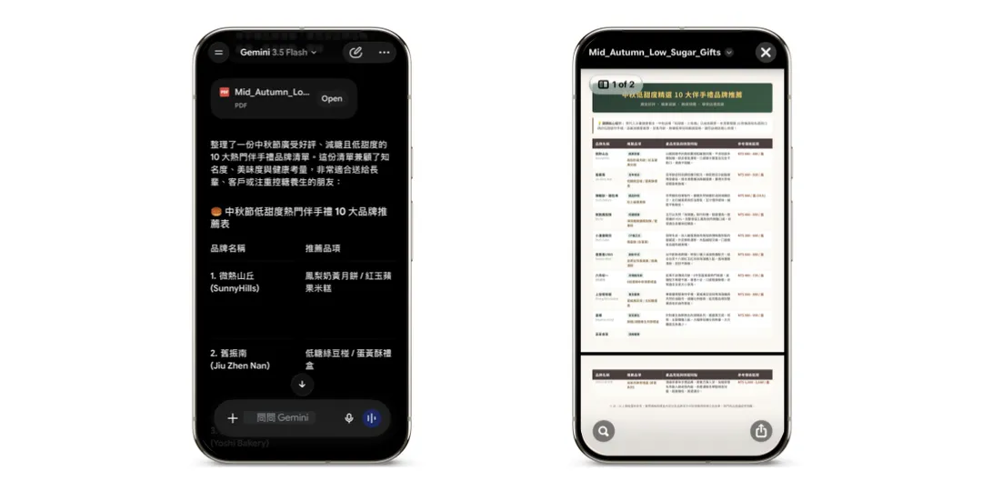 Gemini 快速搞定禮盒挑選.。（圖／Google提供）