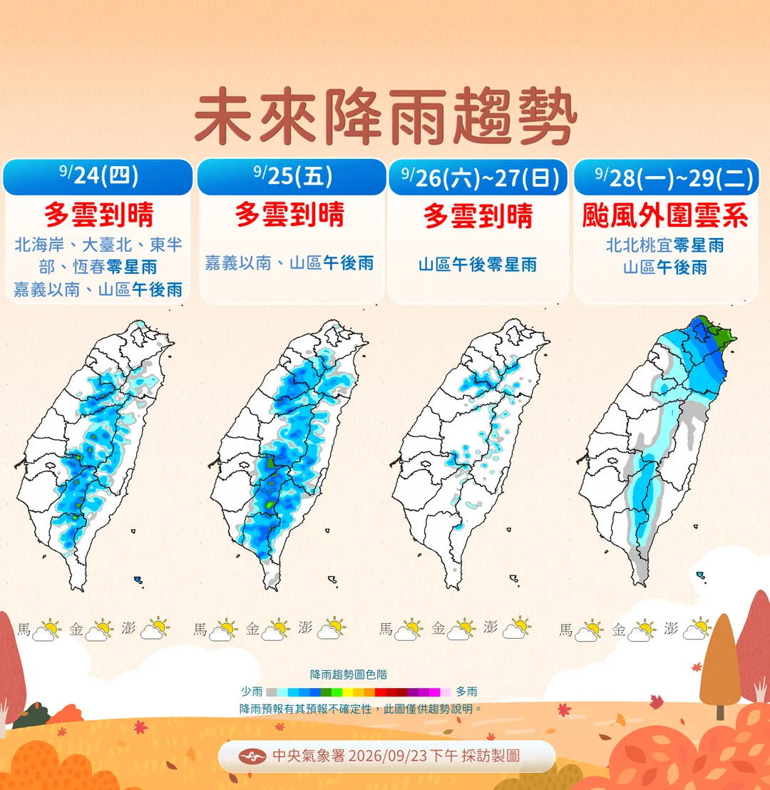 未來降雨趨勢。（圖／氣象署）