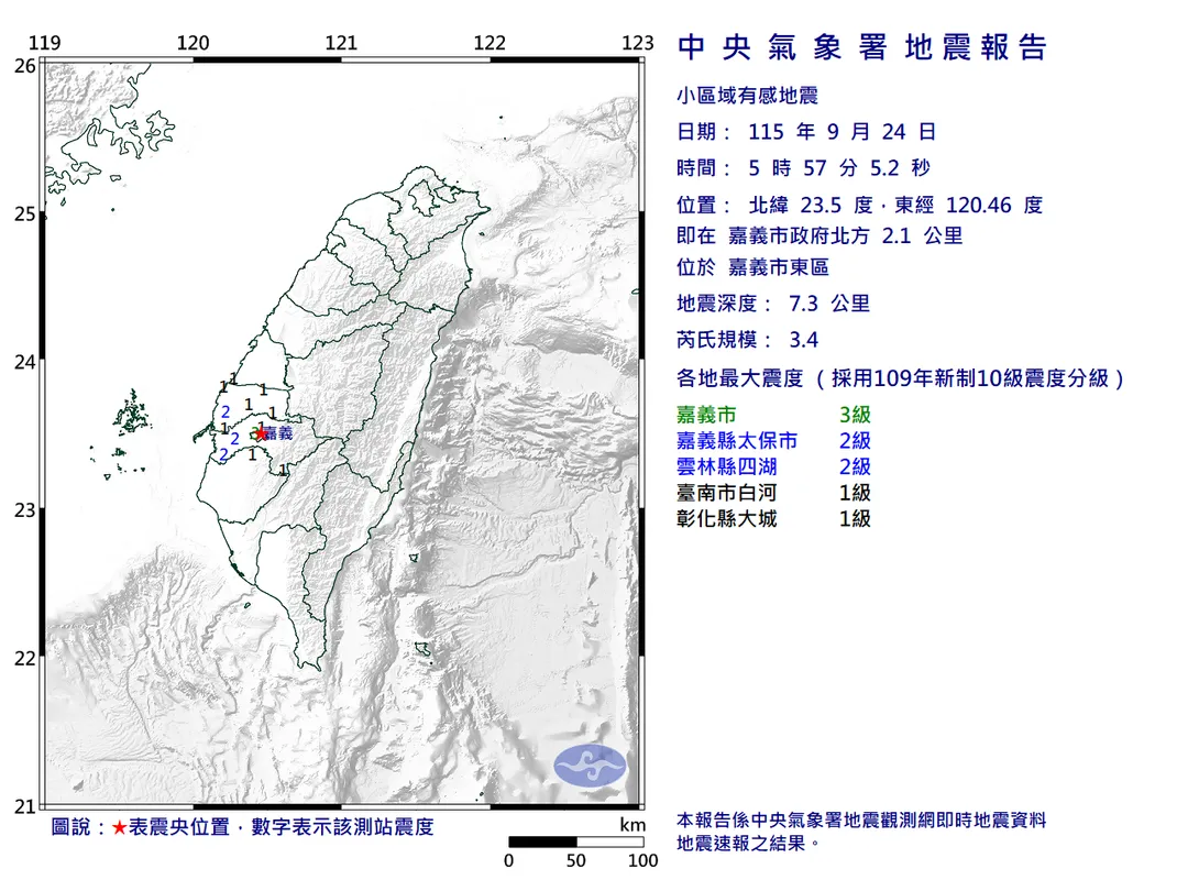 嘉義市清晨發生地震。(圖/氣象署)
