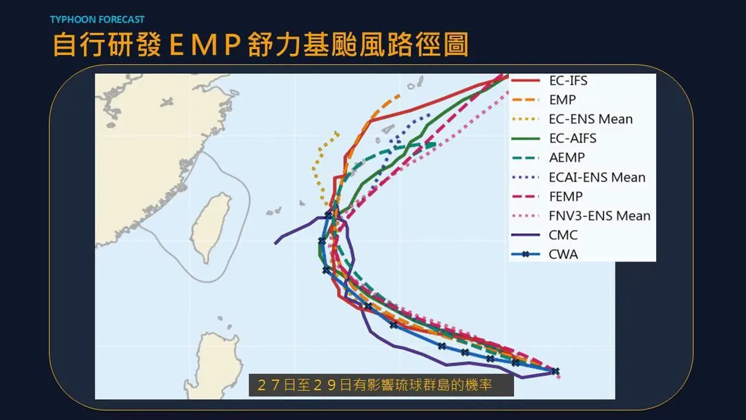 舒力基颱風預測路徑圖。（圖／翻攝自賈新興臉書）