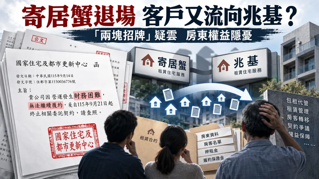 兆基屋管前董座李建成涉以寄居蟹等公司違法發債、掏空14億元；住都中心啟動6640戶轉銜，截至18日仍有三成轉往兆基，房東權益風險受關注。（圖／AI製圖）