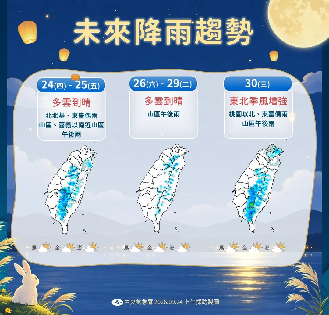 未來降雨趨勢。(圖/中央氣象署)
