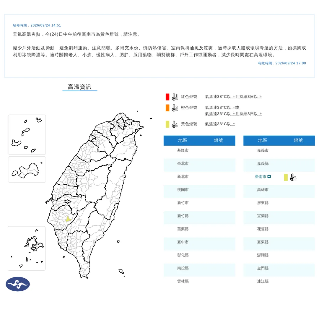 台南市24日下午高溫達黃色警示燈號等級，氣象署呼籲民眾多加注意。（圖／中央氣象署提供）