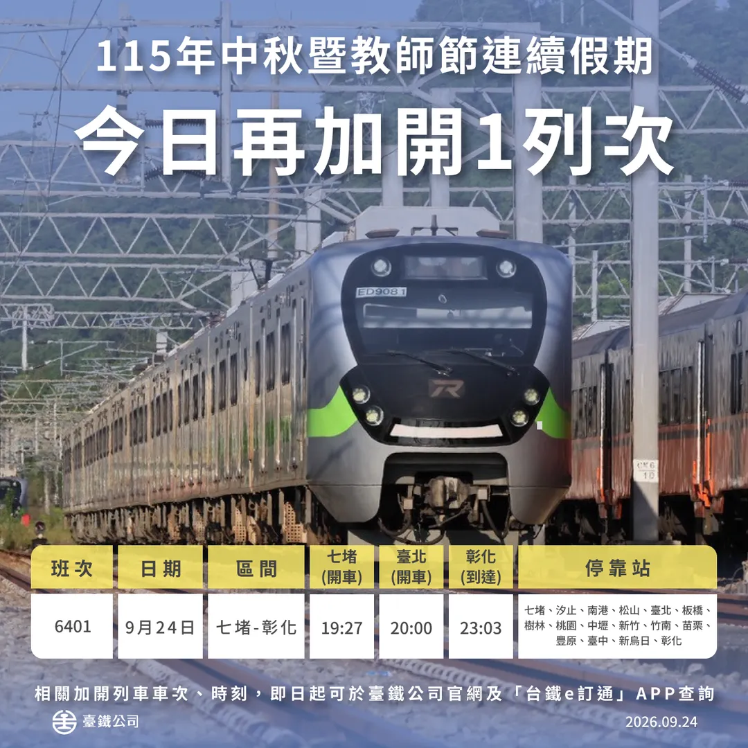 台鐵指出,今日加開的班次採用EMU900型區間快車行駛,列車於晚間19點27分自七堵站始發,並於20點整駛離臺北站。(圖/台鐵提供)