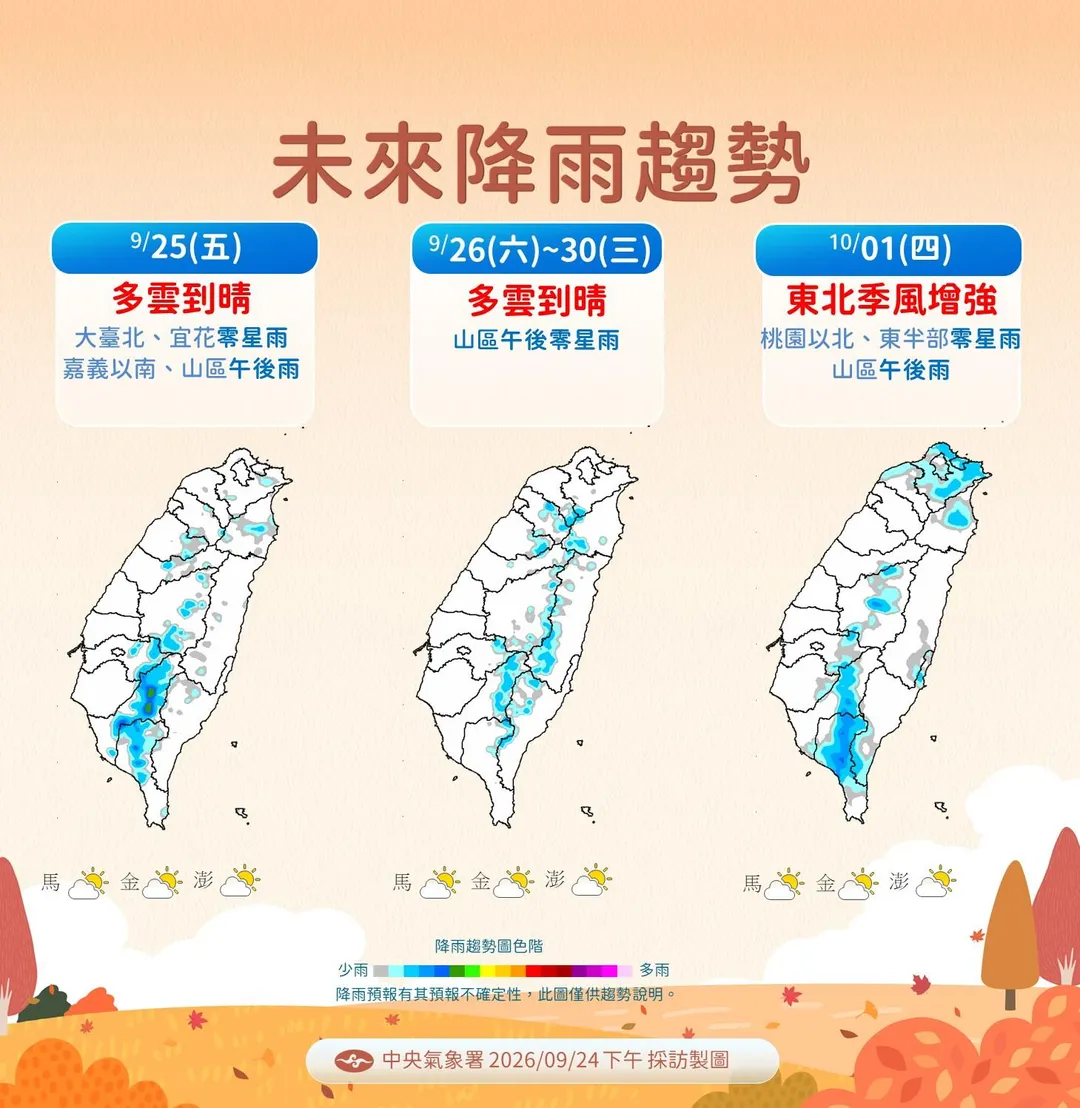 9月25日至28日中秋連假期間各地多雲到晴,10月1日起迎風面的北部和東部降雨機會增加。(圖/中央氣象署提供)