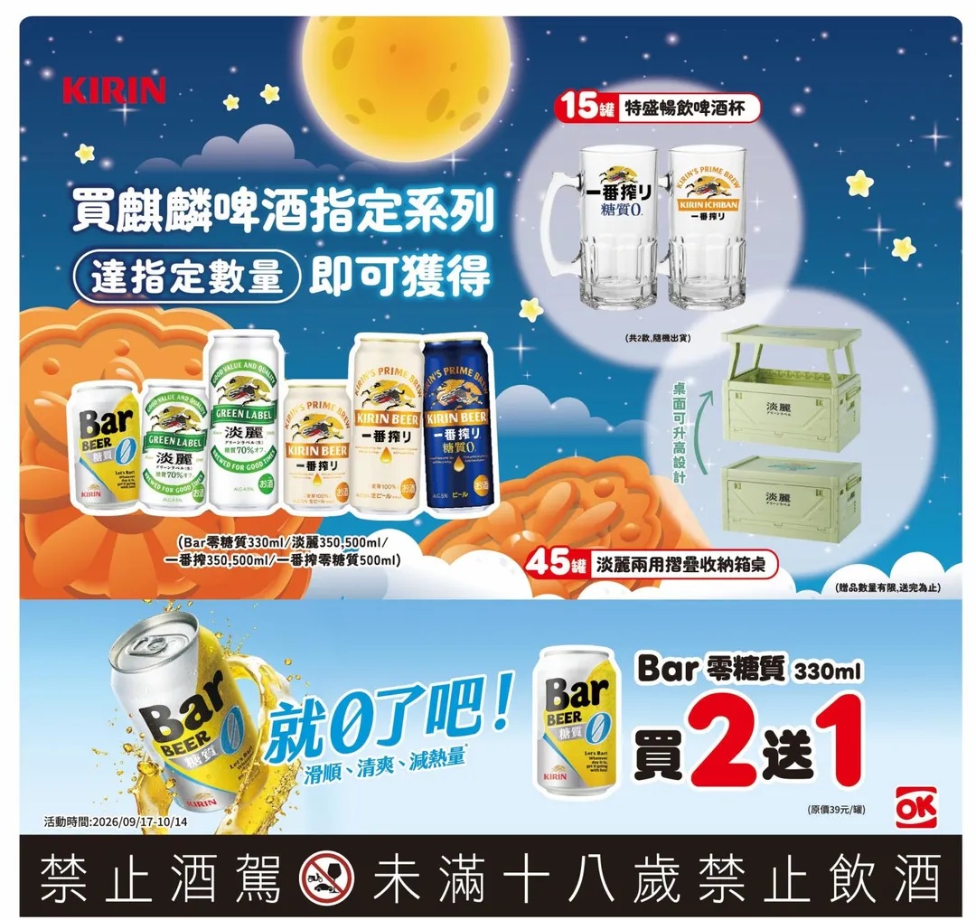 指定KIRIN啤酒除了享有買二送一或任選多件優惠外,購買滿15罐還可獲贈「特盛暢飲大啤酒杯」,滿45罐再加碼送「淡麗兩用摺疊收納箱」。(圖/OKmart提供)