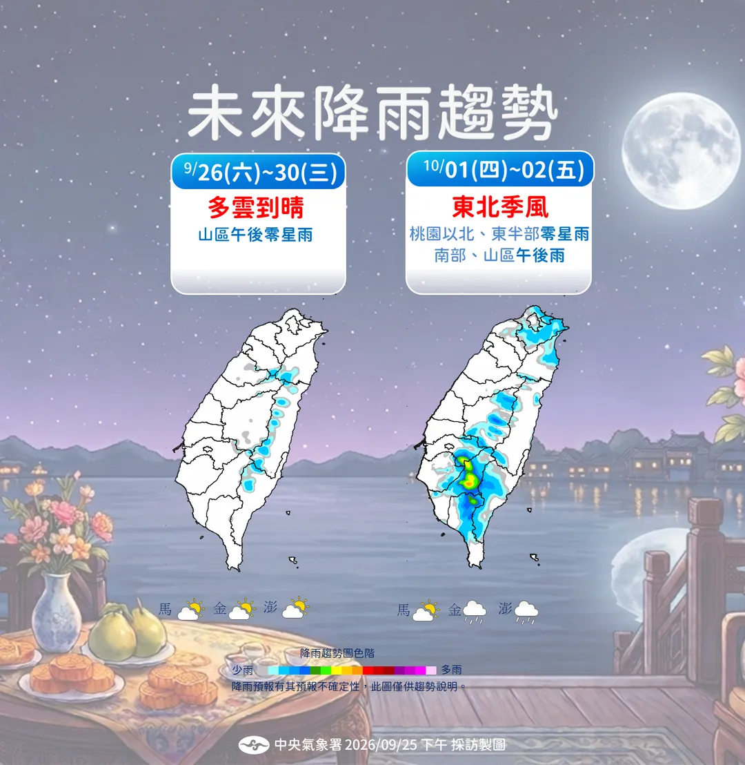 未來降雨趨勢。(圖/氣象署)