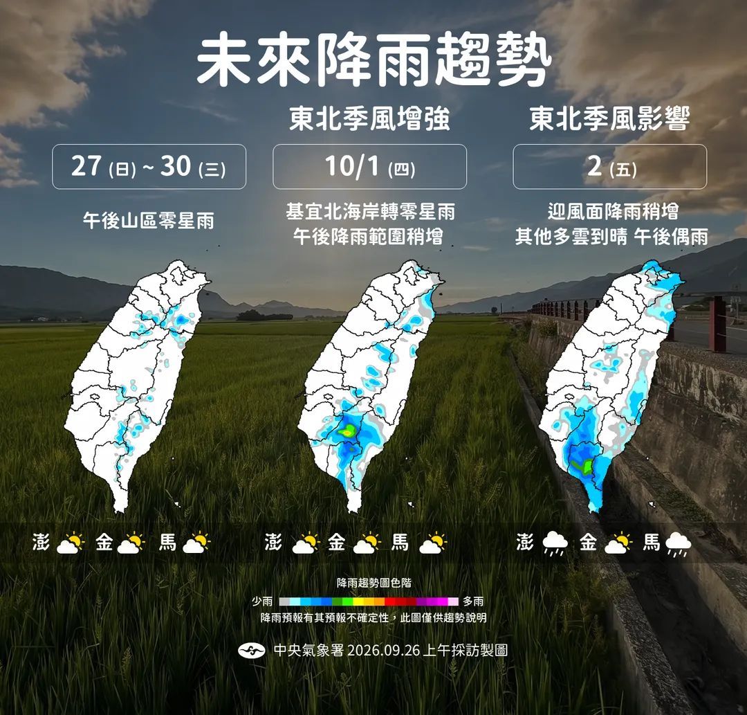 未來降雨趨勢。(圖/中央氣象署)
