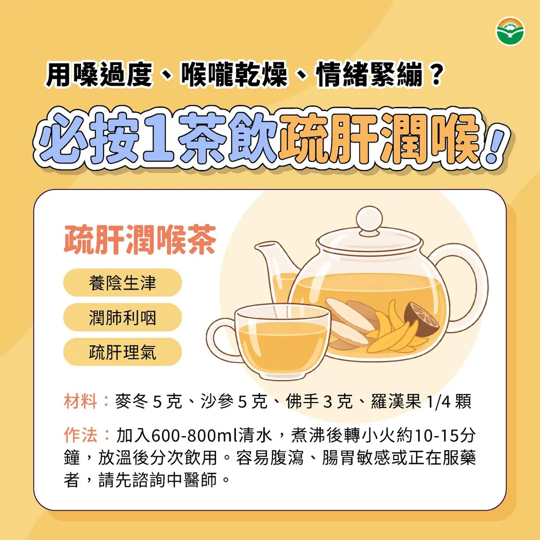 劉宗昇醫師建議,可將「疏肝潤喉茶」作為日常飲品參考。(圖/馬光中醫)