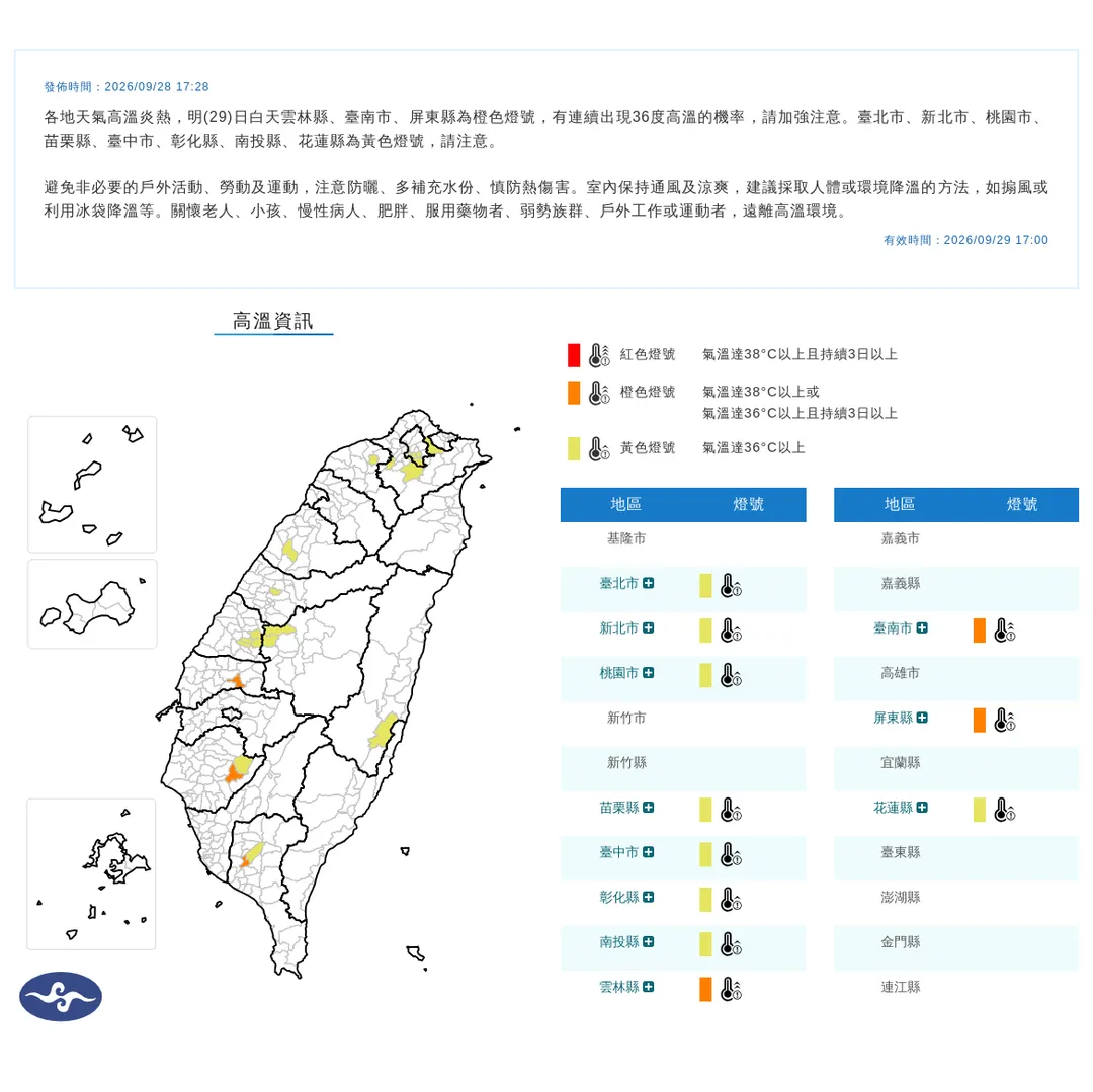 中央氣象署於28日傍晚5時28分發佈高溫資訊，提醒民眾全台多地高溫炎熱，熱浪威脅將持續至29日白天。（圖／氣象署）
