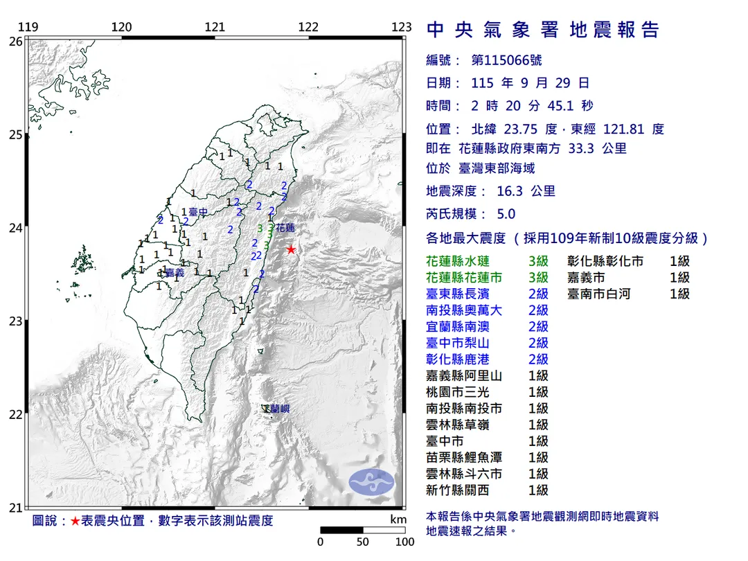台灣東部海域於29日凌晨 2 時 20 分發生芮氏規模 5.0 的顯著有感地震，震央位於花蓮縣政府東南方 33.3 公里處，震源深度僅 16.3 公里，屬於極淺層地震。（圖／氣象署）