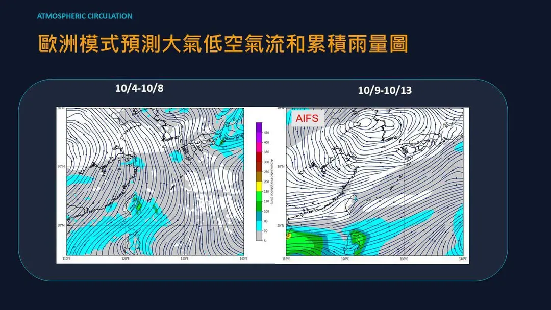 歐洲模式預測大氣低空氣流和累積雨量圖。（圖／翻攝自賈新興YT）