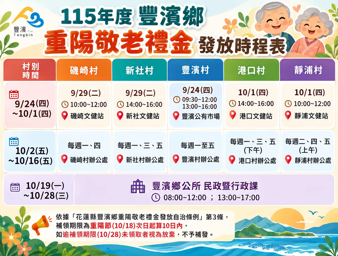 花蓮縣豐濱鄉重陽敬老禮金發放時程。(圖/花蓮縣豐濱鄉公所)