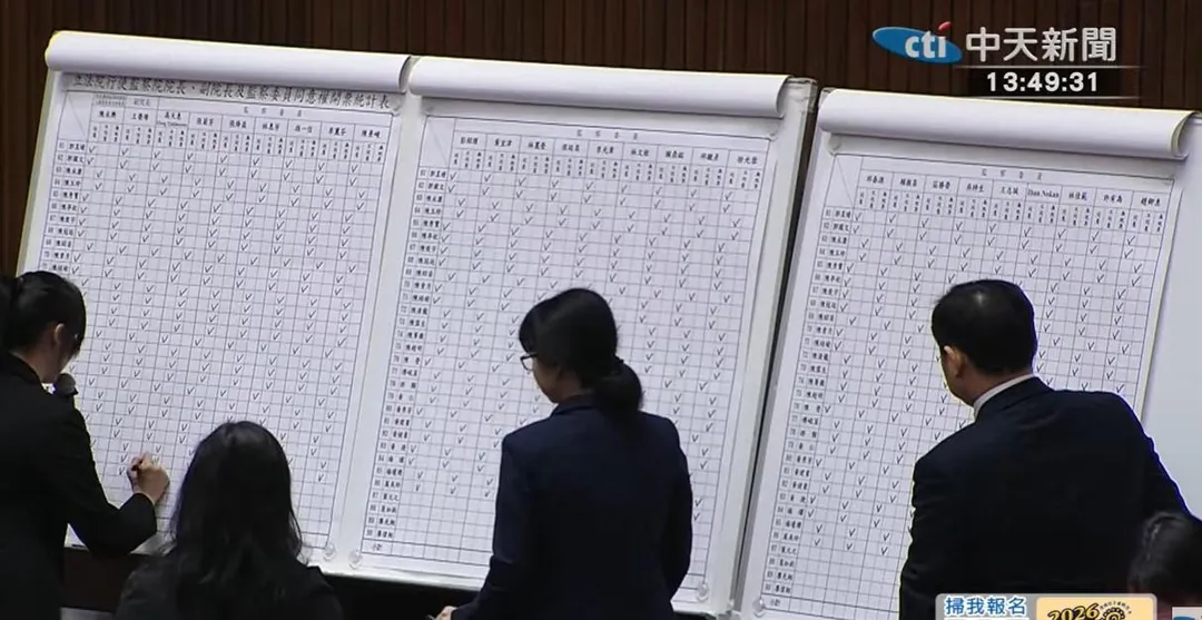 立法院今（29日）開議，朝野立委行使27位監察院人事同意權案記名投票，選務工作人員進行投開票統計。（圖／中天新聞）