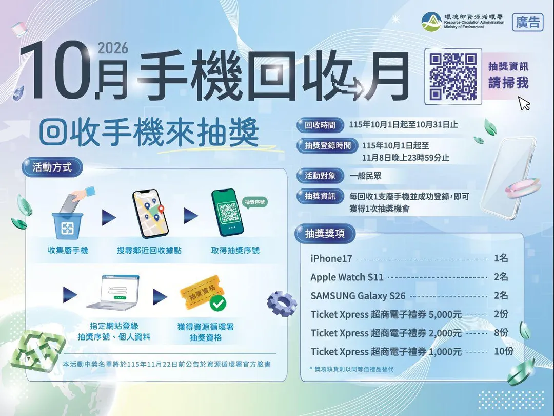 每回收1支廢手機就可有1次抽獎機會。(圖/台南市環保局提供)