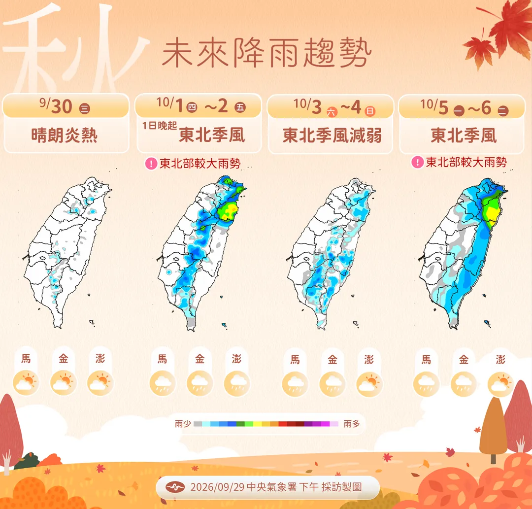 10月1日起2波東北季風陸續增強,東北部留意較大雨勢。(圖/中央氣象署提供)