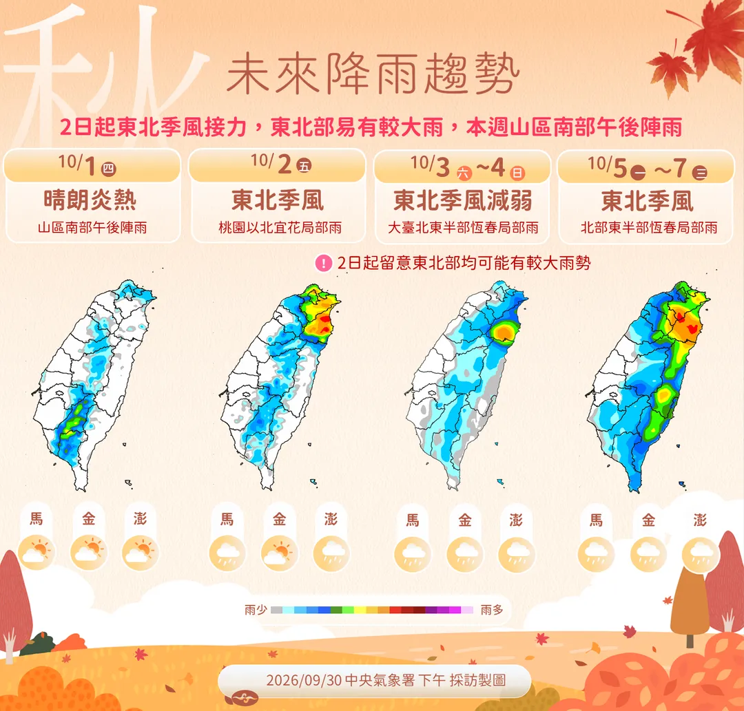 未來降雨趨勢。(圖/氣象署)