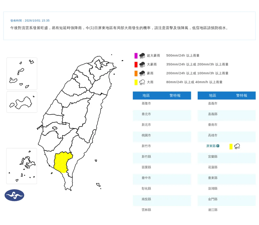 中央氣象署於今（1）日下午 3 時 35 分針對屏東地區發布大雨特報。（圖／氣象署）