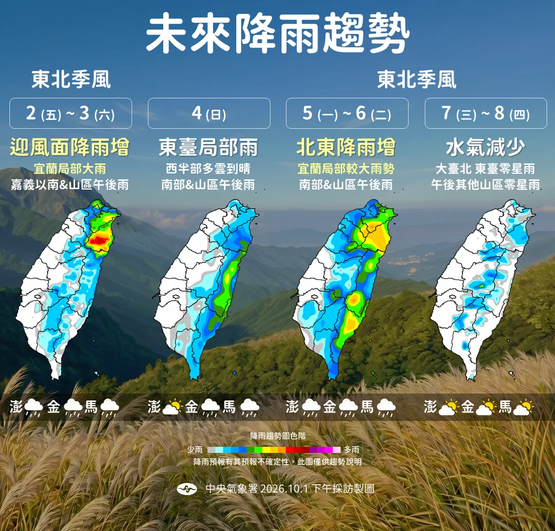 未來降雨趨勢。(圖/氣象署)