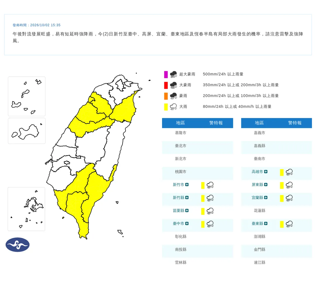 2日下午降雨範圍擴大到8縣市，氣象署發布大雨特報示警。（圖／中央氣象署提供）
