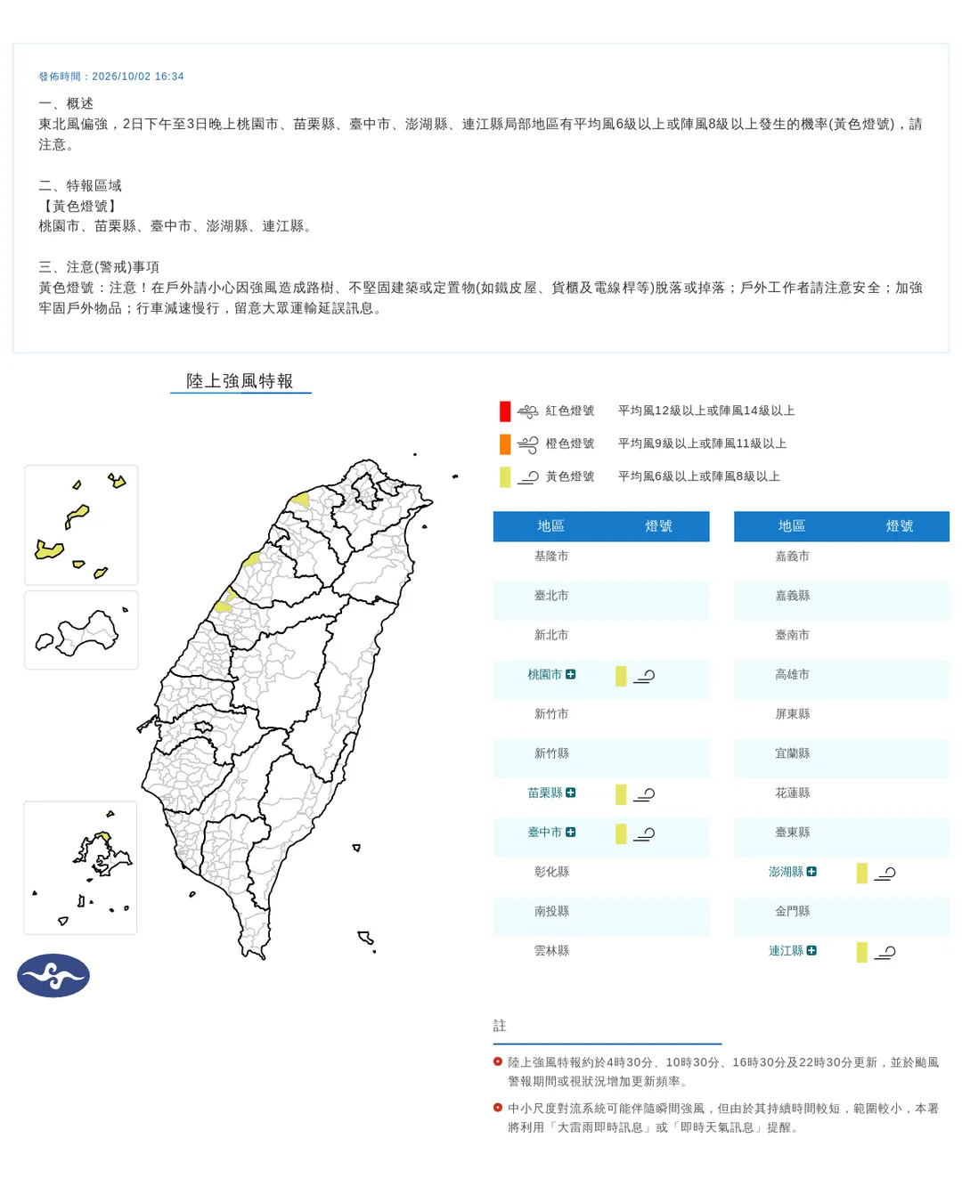 中央氣象署於今（2）日16時34分發布5縣市陸上強風特報黃色燈號。（圖／氣象署提供）