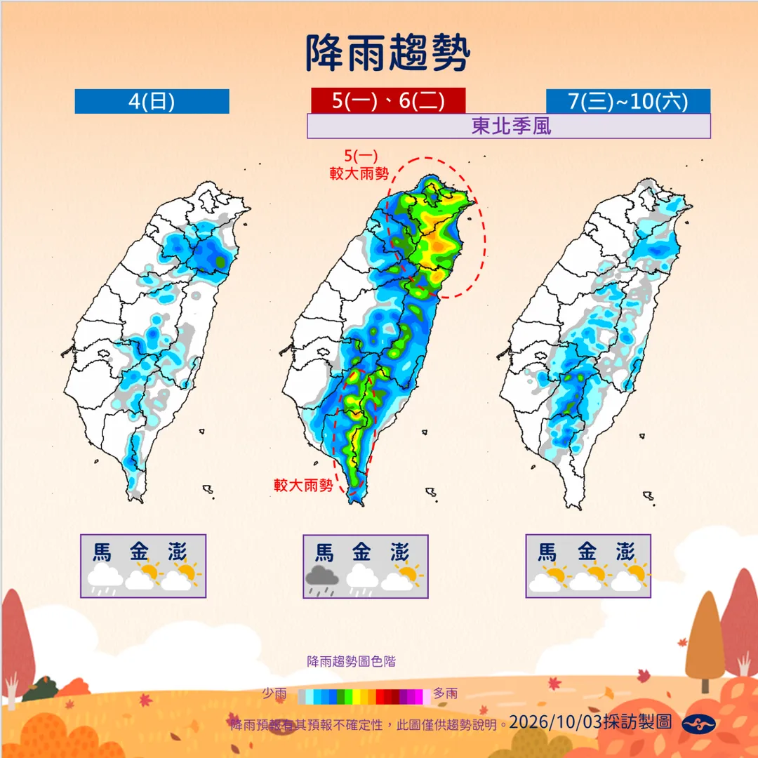 下週起東北季風發威，北部、恆春一帶有局部較大雨勢。（圖／中央氣象署提供）