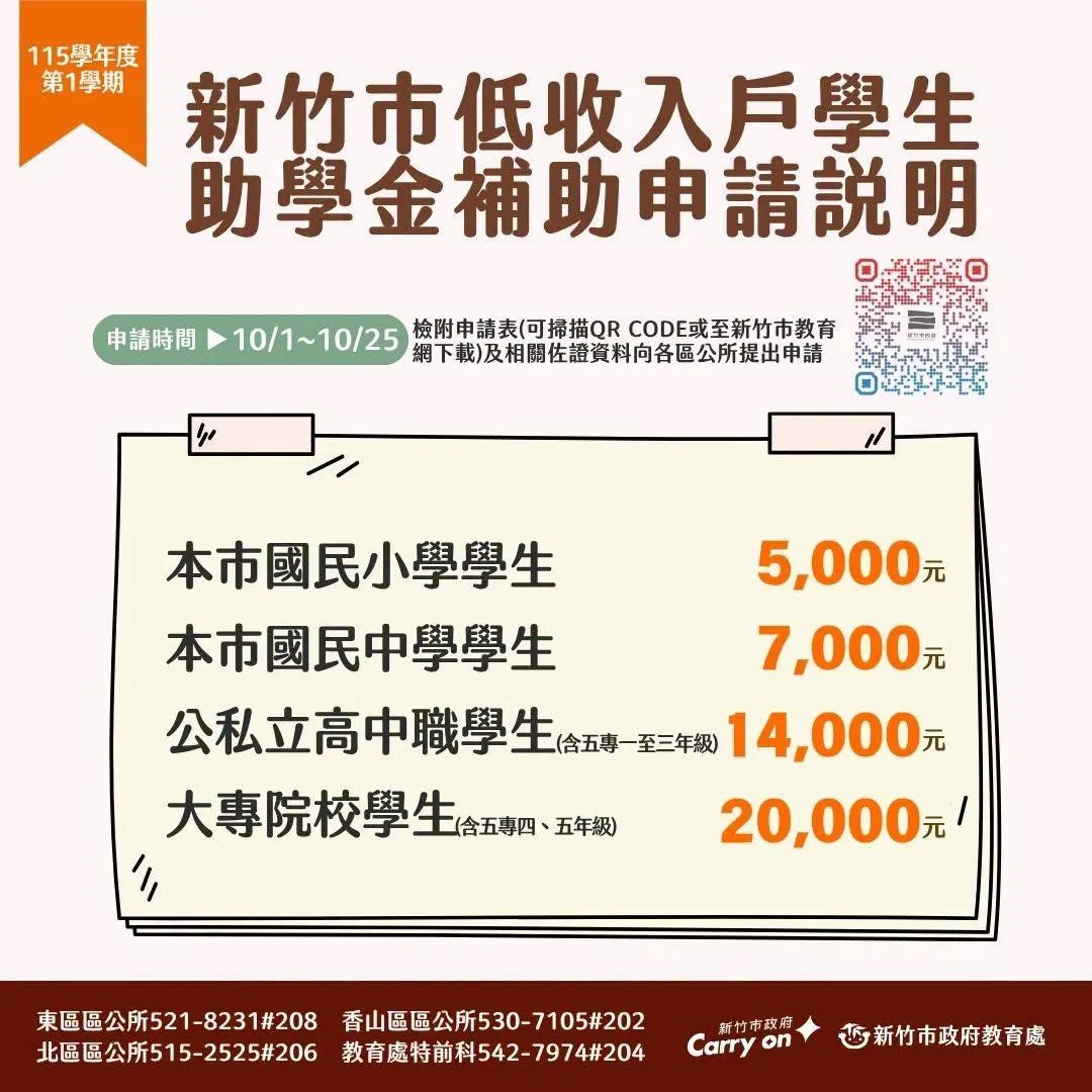 新竹市低收入戶學生助學金補助申請資訊。（圖／翻攝自新竹市教育處臉書）