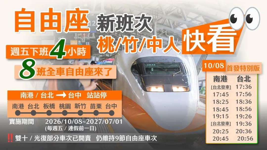 每週五超尖峰時段將以每小時2班、4小時8班的密集班次,增加行駛至台中的南下列車。(圖/高鐵提供)