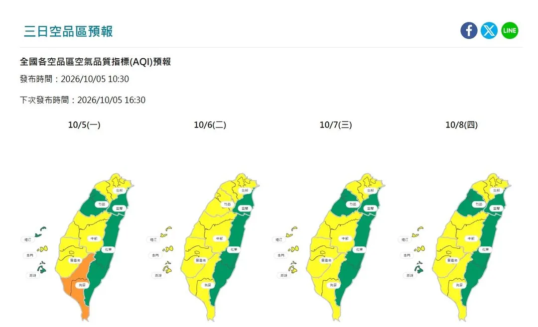 高屏空品區今日達「對敏感族群不健康（橘色提醒）」等級，主要指標污染物為臭氧八小時。（圖／環境部）