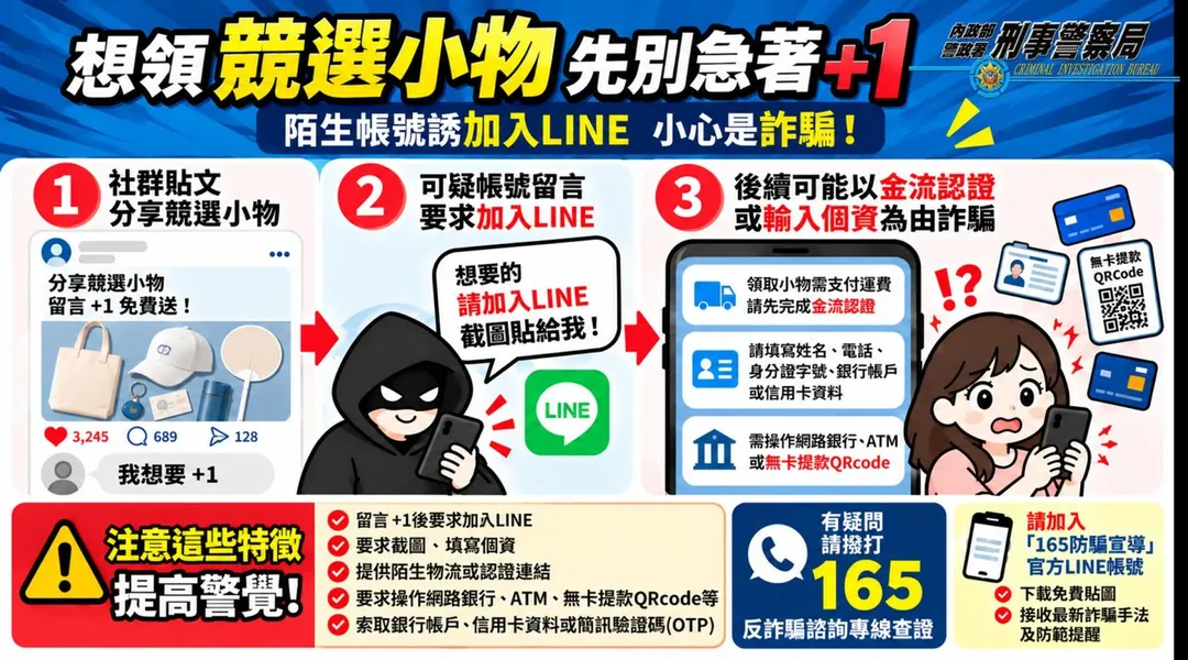 刑事局提醒民眾慎防詐騙。（圖／警方提供）