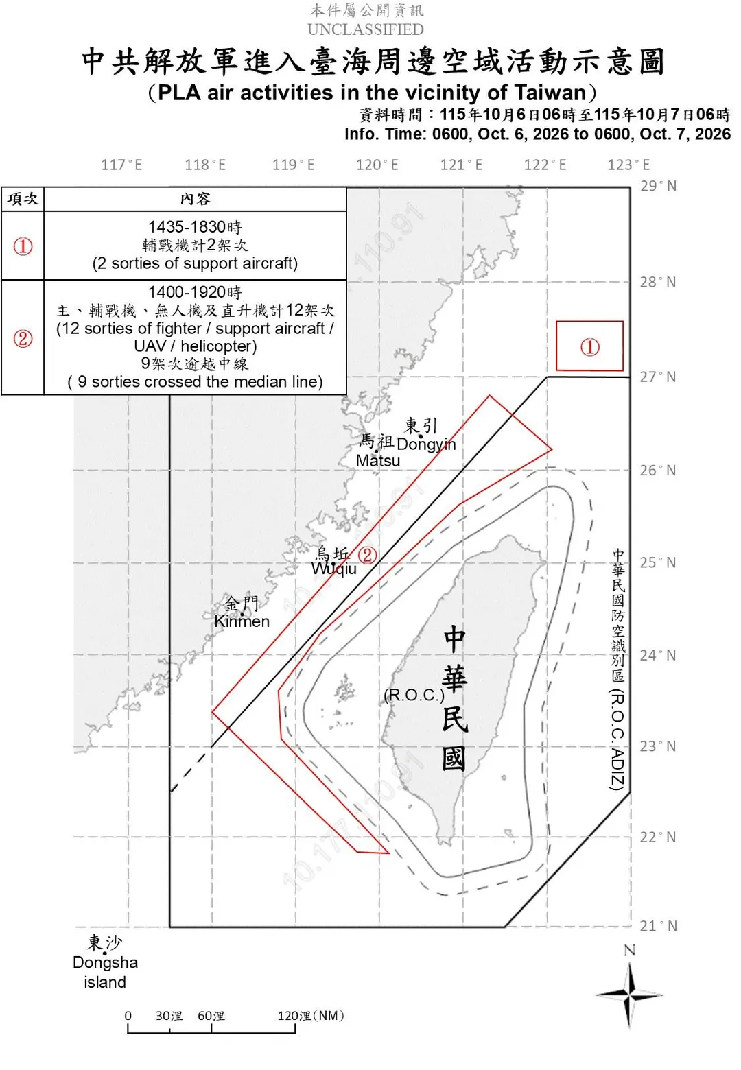 (圖/國防部)