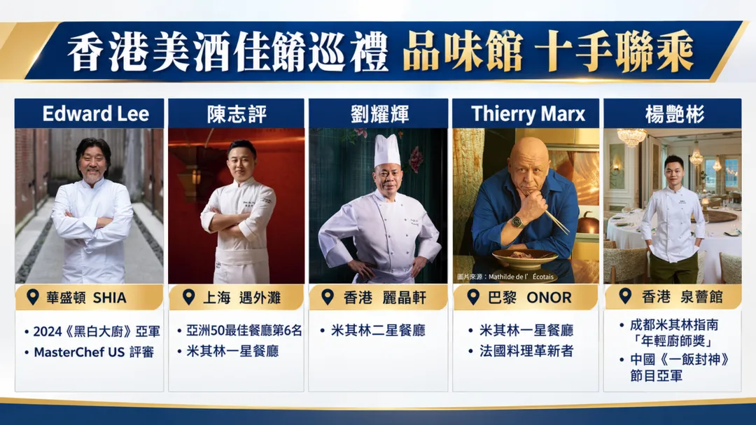 品味館邀請世界五大米其林星級主廚打造限定版尊榮餐酒盛宴。（圖／馬冠麟製作提供）