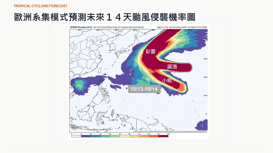 賈新興針對日韓旅遊天氣及最新賞楓情報說明。(圖/翻攝自賈新興臉書)