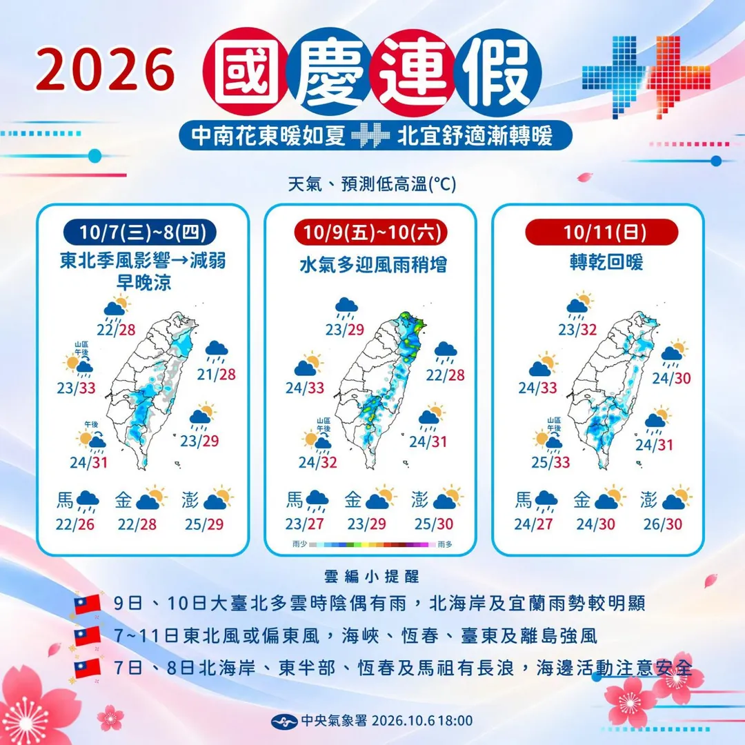 國慶連假天氣。（圖／中央氣象署）