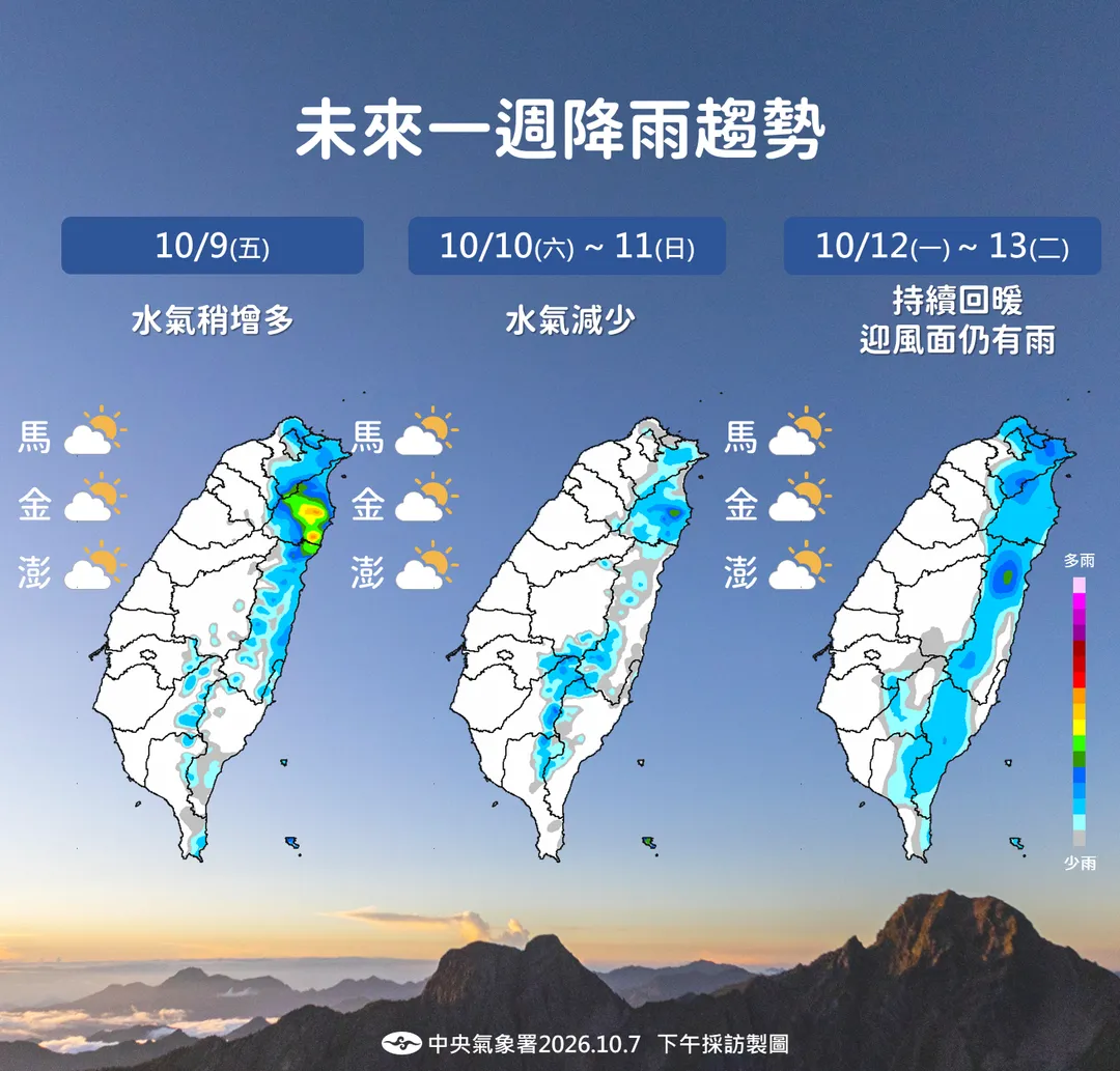 未來一週降雨趨勢。（圖／中央氣象署）