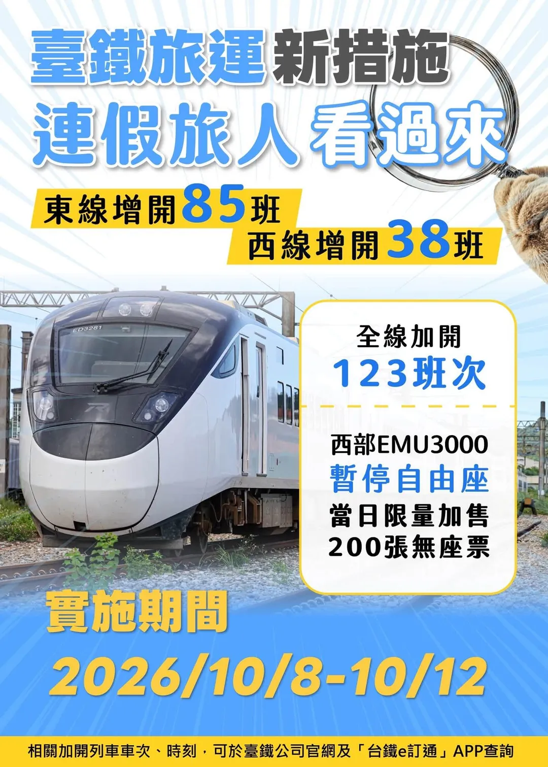 台鐵旅運新措施。（圖／交通部﻿）