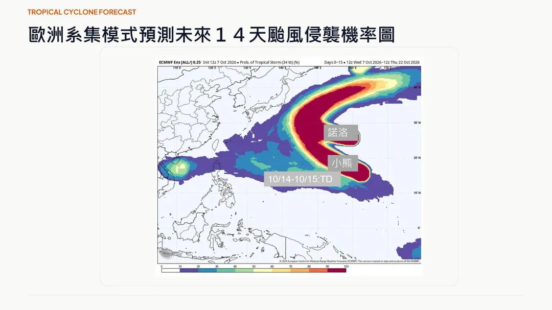 颱風侵襲機率圖。(圖/翻攝自賈新興臉書)