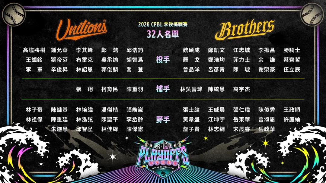 中信兄弟與統一獅32人名單公布。（圖／聯盟提供）