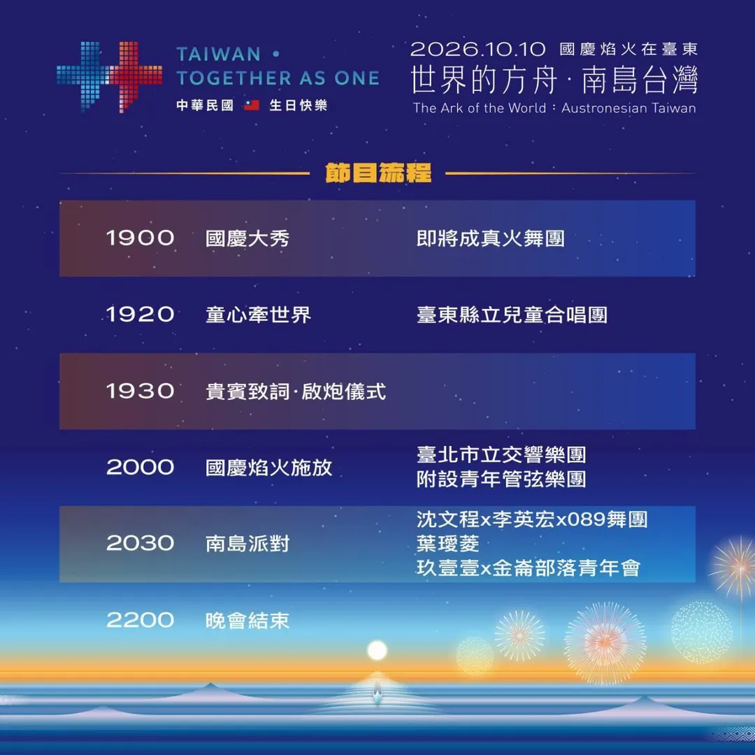 115年台東國慶焰火將帶來各式表演。（圖／台東縣政府提供）