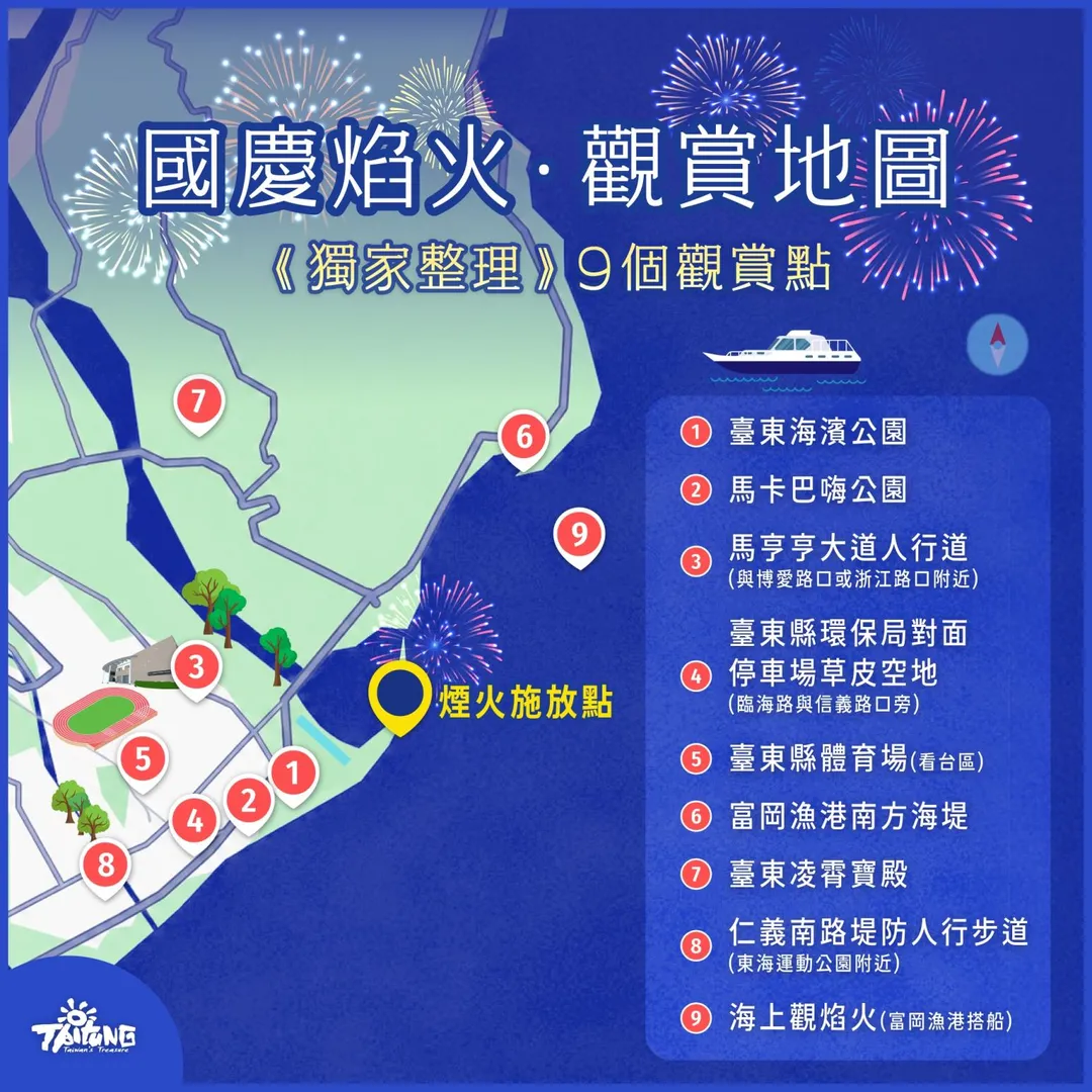 台東縣政府公布遠、近視野較佳的9大觀賞區。（圖／台東縣政府提供）