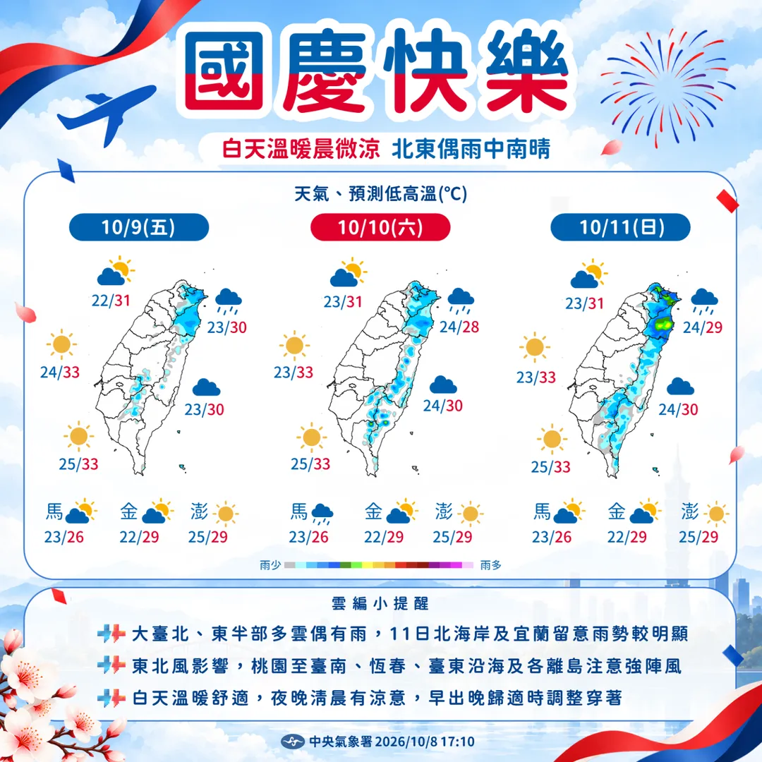 國慶連假9日至11日期間，北部、東部多雲偶有雨。（圖／中央氣象署提供）