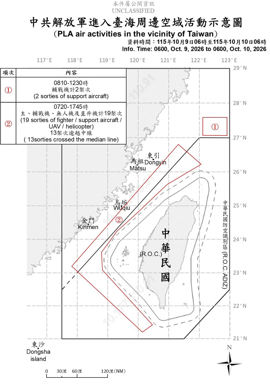 國防部提供