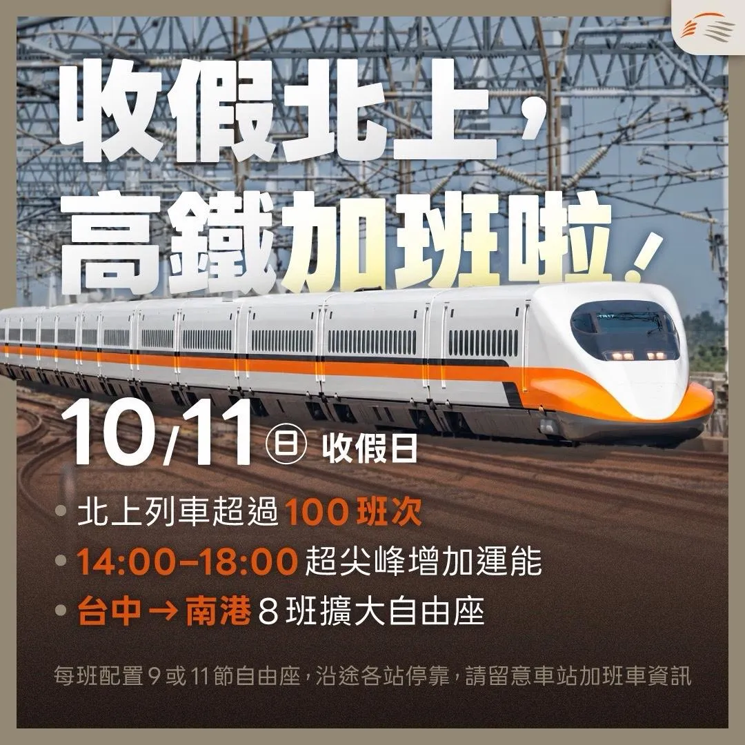 明（11日）是國慶連假收假日，預估將有大量北上人潮，高鐵宣布加班措施。（圖／台灣高鐵）