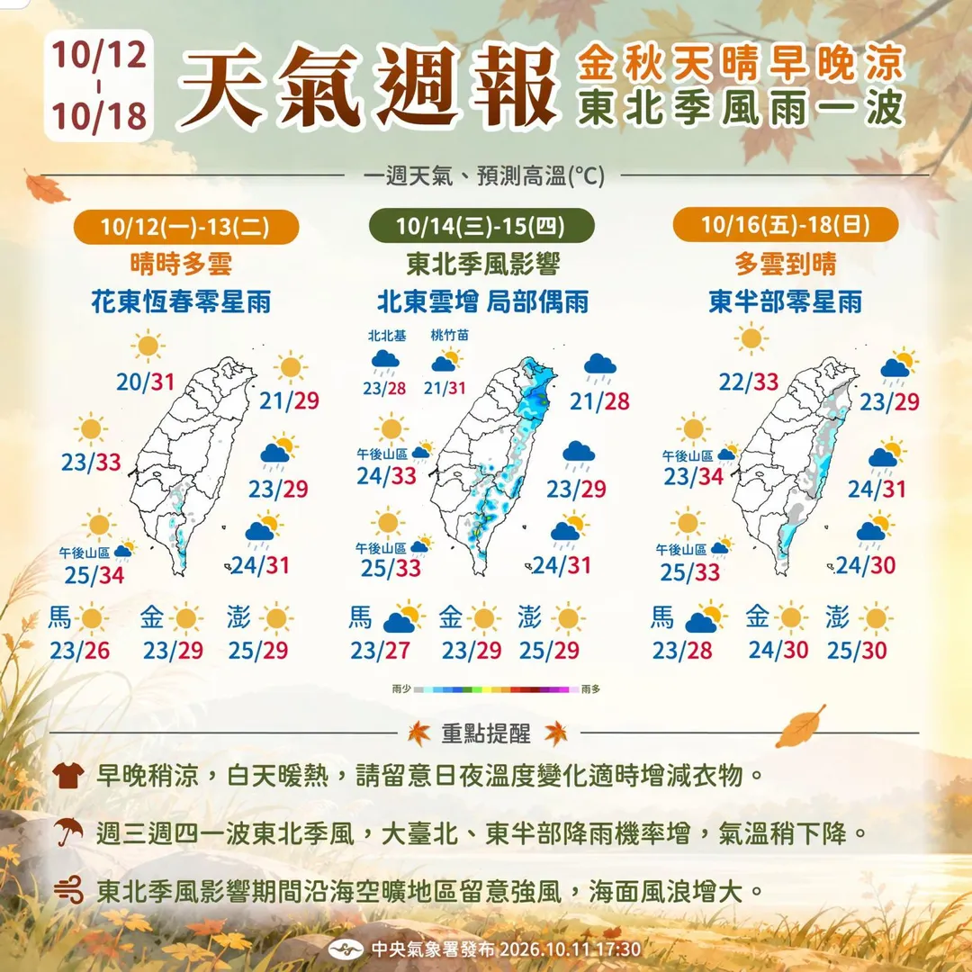 本週天氣趨勢。（圖／中央氣象署）