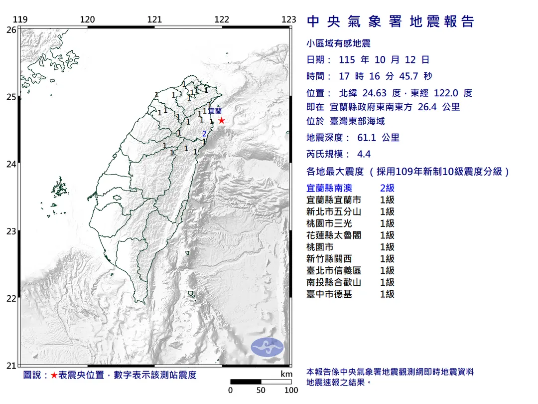 宜蘭近海於今(12)日傍晚傳出地牛翻身消息!(圖/氣象署)