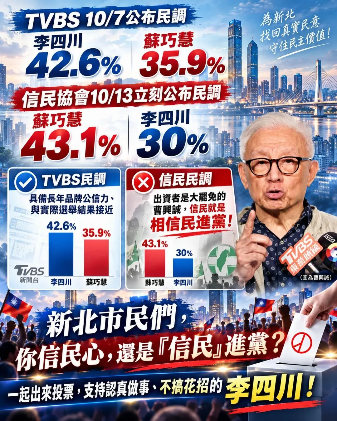王鴻薇13日發文。(圖/翻攝王鴻薇臉書)