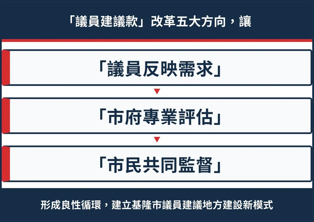 (圖/中天新聞)