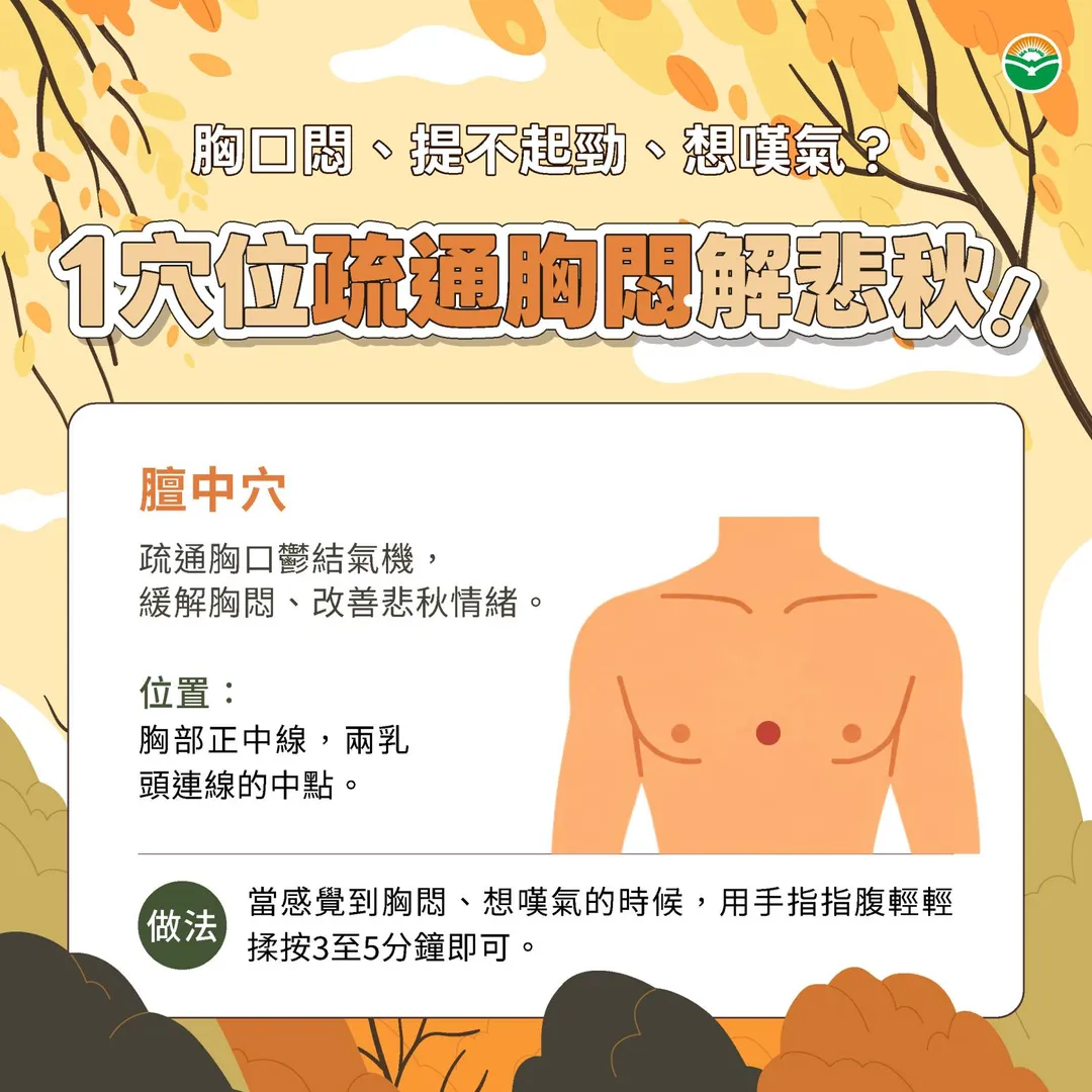 膻中穴位於胸部正中線、兩乳頭連線的中點，感到胸悶或想嘆氣時，可用指腹輕輕揉按3至5分鐘。（圖／馬光中醫）