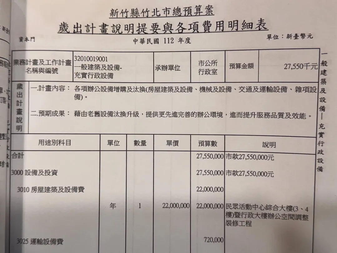 何淦銘在竹北市長任內曾編列活動中心裝修預算。（圖／陳冠宇提供）